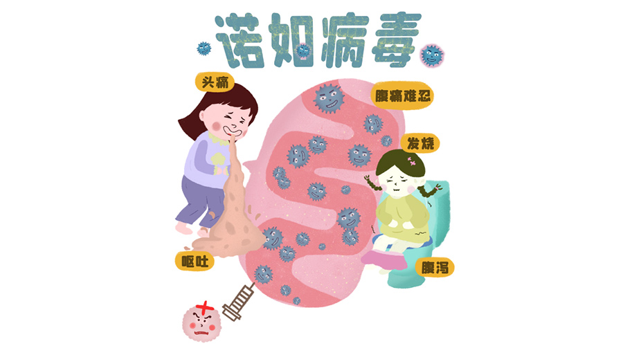 諾如病毒高發(fā)期！烘衣服烘干機紫外線除菌呵護(hù)健康